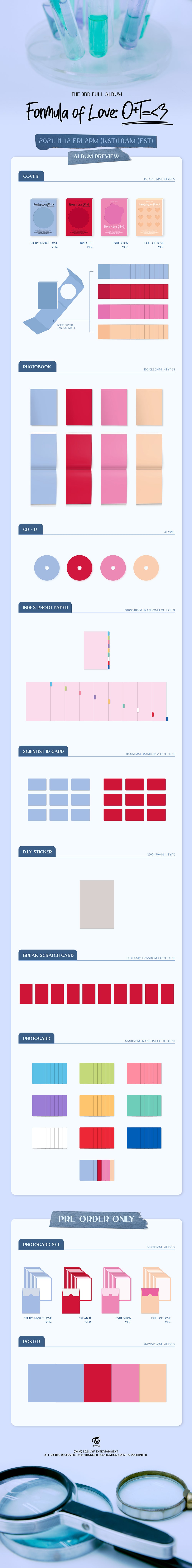 Formula of Love: O+T=<3 - Twice (ALBUM - CD)